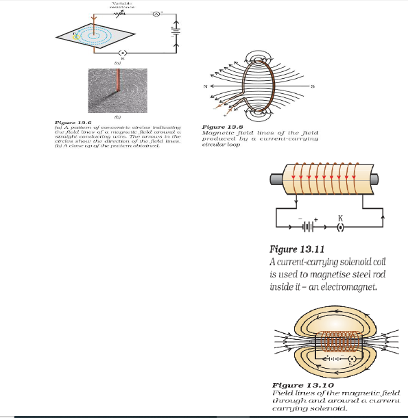 CBSE Class 10 Science Effects Of Electric Current